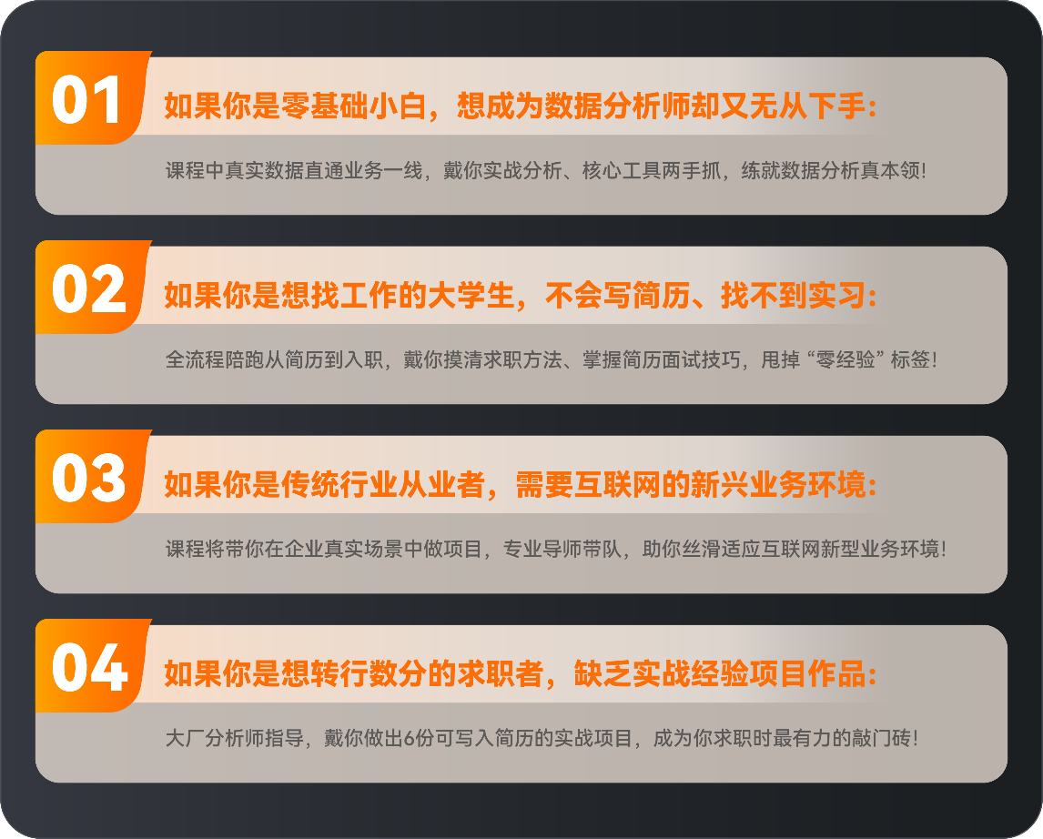 零基础、应届生、转行者和缺项目求职者